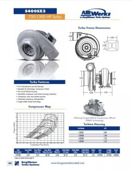 BorgWarner AirWerks S400SX Turbo 1.25 A/R - 82mm 110/87 - 179182 aka S482X