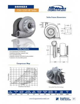 BorgWarner AirWerks S400SX4 Turbo 1.32 A/R - 80mm 110/96 - 177287 aka S480SX4