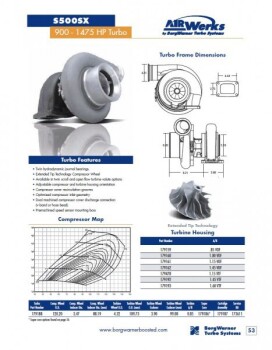 BorgWarner AirWerks S500SX Turbo aka S588X - 0.85 A/R -...