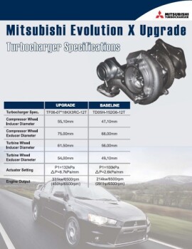 MHI Mitsubishi Turbolader Lancer Evo X / 10 Upgrade bis 500PS