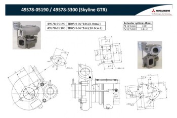 MHI Mitsubishi Performance Turbolader Nissan Skyline Upgrade bis 700PS