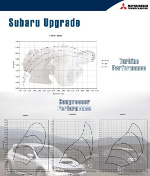 MHI Performance Subaru Impreza Turbo upgrade up to 400HP