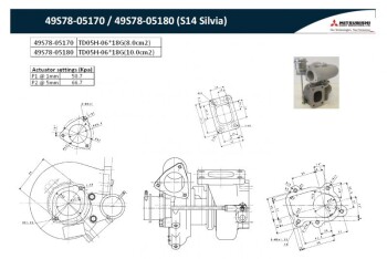 MHI Performance Turbo upgrade up to 375HP Nissan 200SX S14