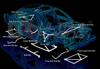 4-Punkt Strebe unten vorne für Chevrolet Cruze 08+...