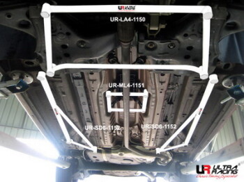 2x 3-Point Floor Bars for Fiat Grande Punto 8V 1.4 06+ |...
