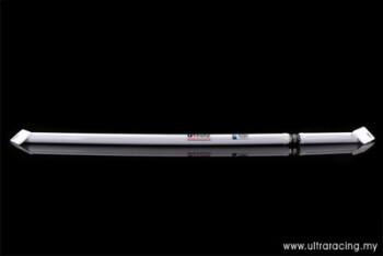 Strebe C-Säule hinten Honda Civic EK 96-00 3D/HB |...