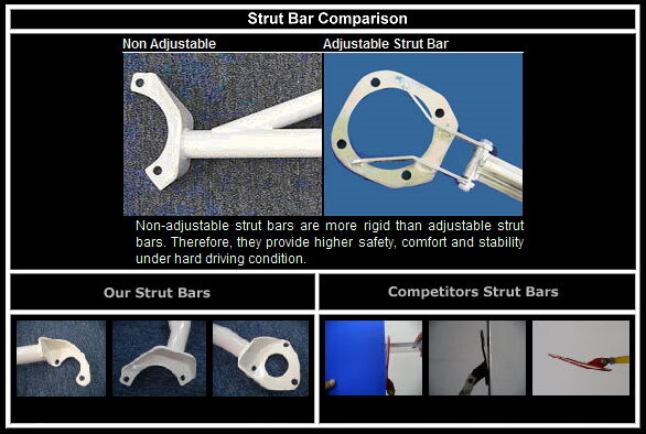 Rear Upper Strut Bar for Volvo 850 Turbo Wagon | Ultra Racing, 114,45
