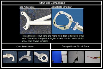 Stabilisator Hinterachse 23mm für VW Golf 5/6 GTI /Scirocco/Passat CC | AR23-138