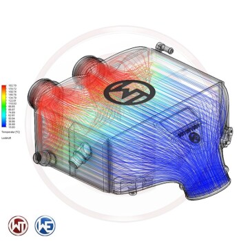 Performance Intercooler Kit BMW M2 F87 S55,F80-82-83 M3/M4