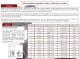 -10 AN / Dash 10 Viton Hydraulikschlauch Nylon - E85 tauglich | RHP